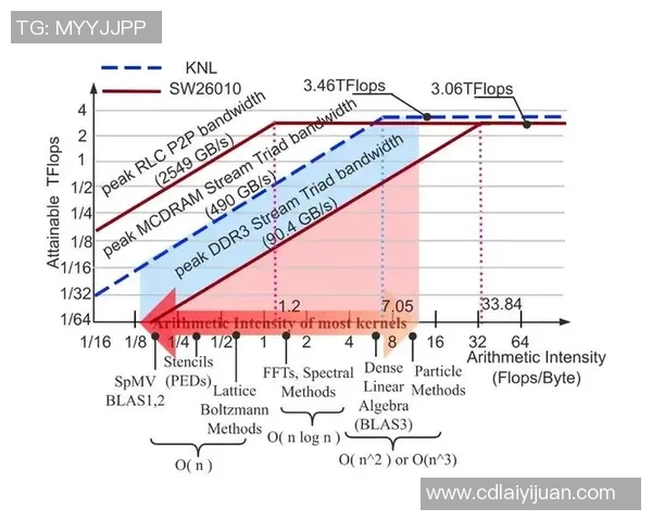 西安排球队速度表现分析与战术优化探讨