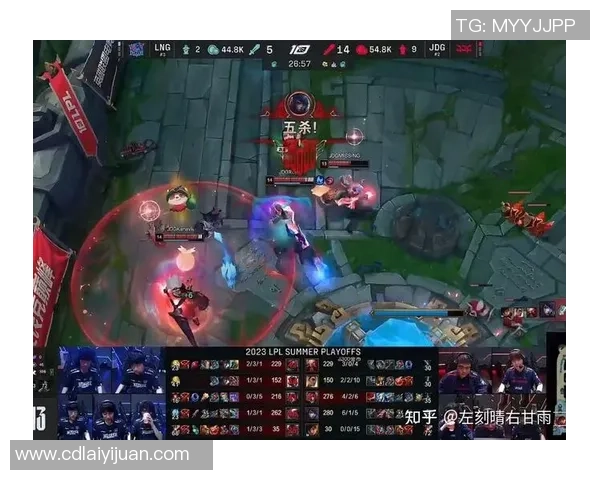 赛后复盘：深入剖析JDG与LNG的比赛经验与战术对决